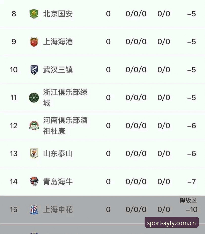 亚体育怎么登录安卓版 揭秘足协第三批禁足名单背后的权力交易黑幕
