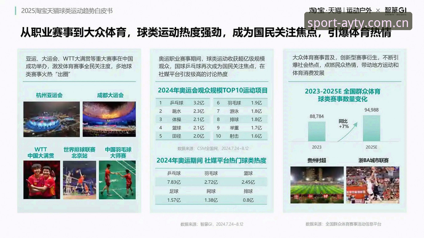 亚体育体育数据分析 亚体育体育数据分析功能迎来重大升级:2025最新版本v2.1.0评测